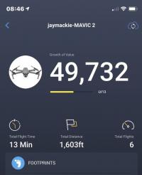  DJI Mavic Pro 2 plus flymore combo kit