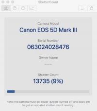 Canon EOS 5D Mark III & EF L IS USM 24-105mm